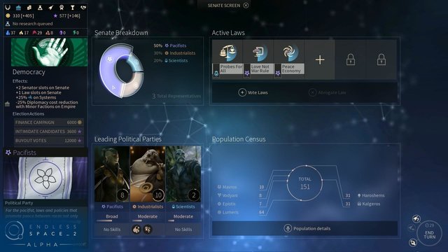 Endless Space 2 - Deluxe Edition