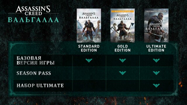 Assassin’s Creed: Valhalla - Ultimate Edition