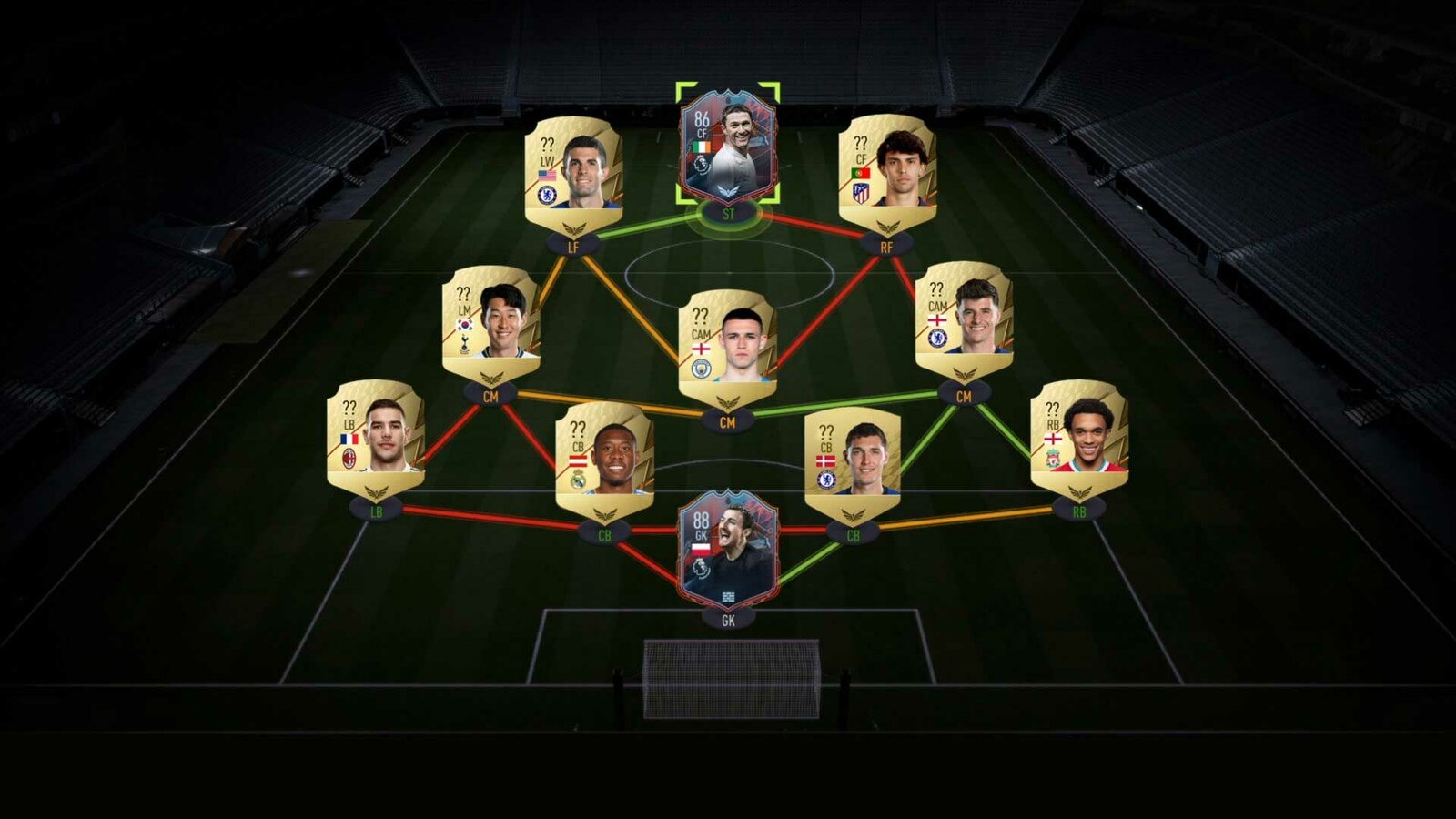 FIFA 22 Ultimate Team - FIFA Points