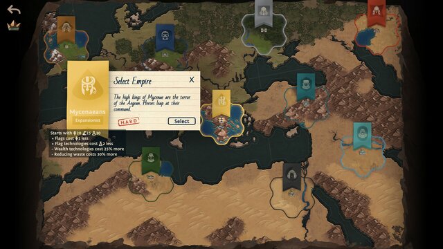 Ozymandias: Bronze Age Empire Sim